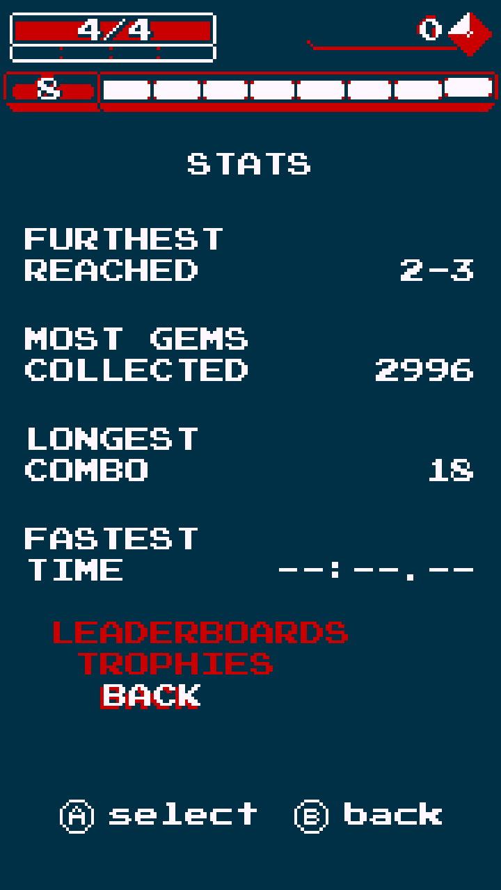 Screenshot: Downwell local leaderboards showing 2-3 as the furthest reached level; 2 996 as most gems collected; 18 as the longest combo; and the fastest time for completion still unachieved